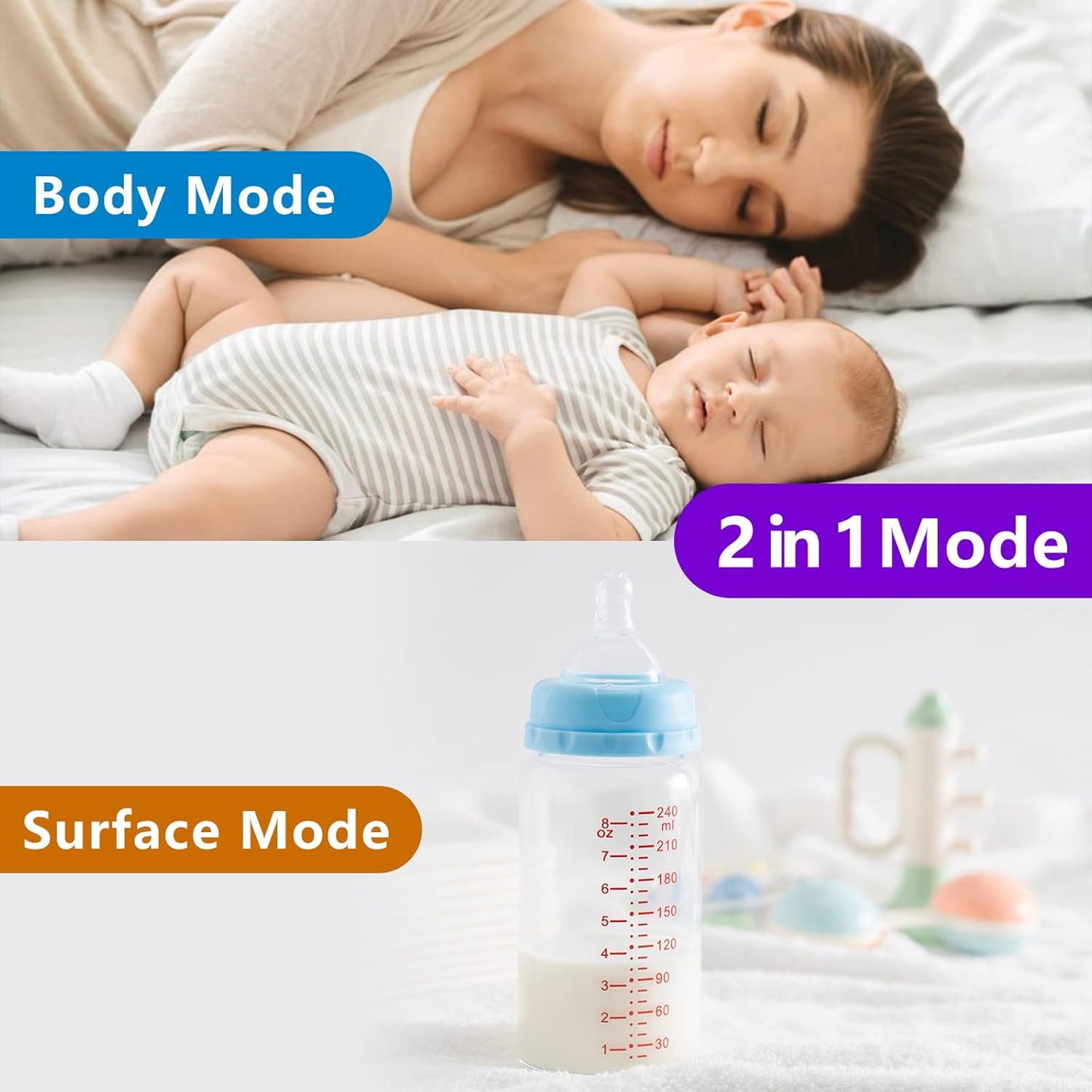Non-Contact Forehead Thermometer - Instant Accurate Readings for All Ages