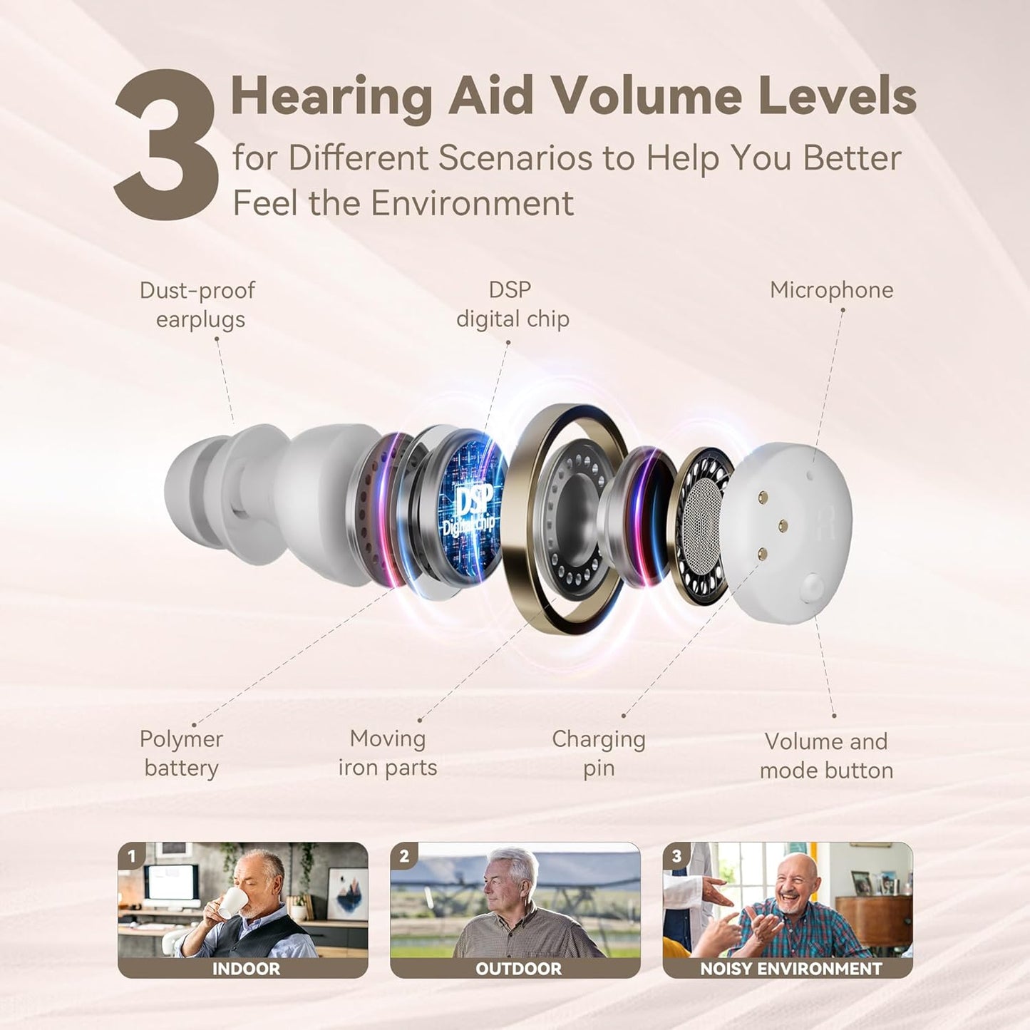 Rechargeable Invisible Hearing Sound for Seniors