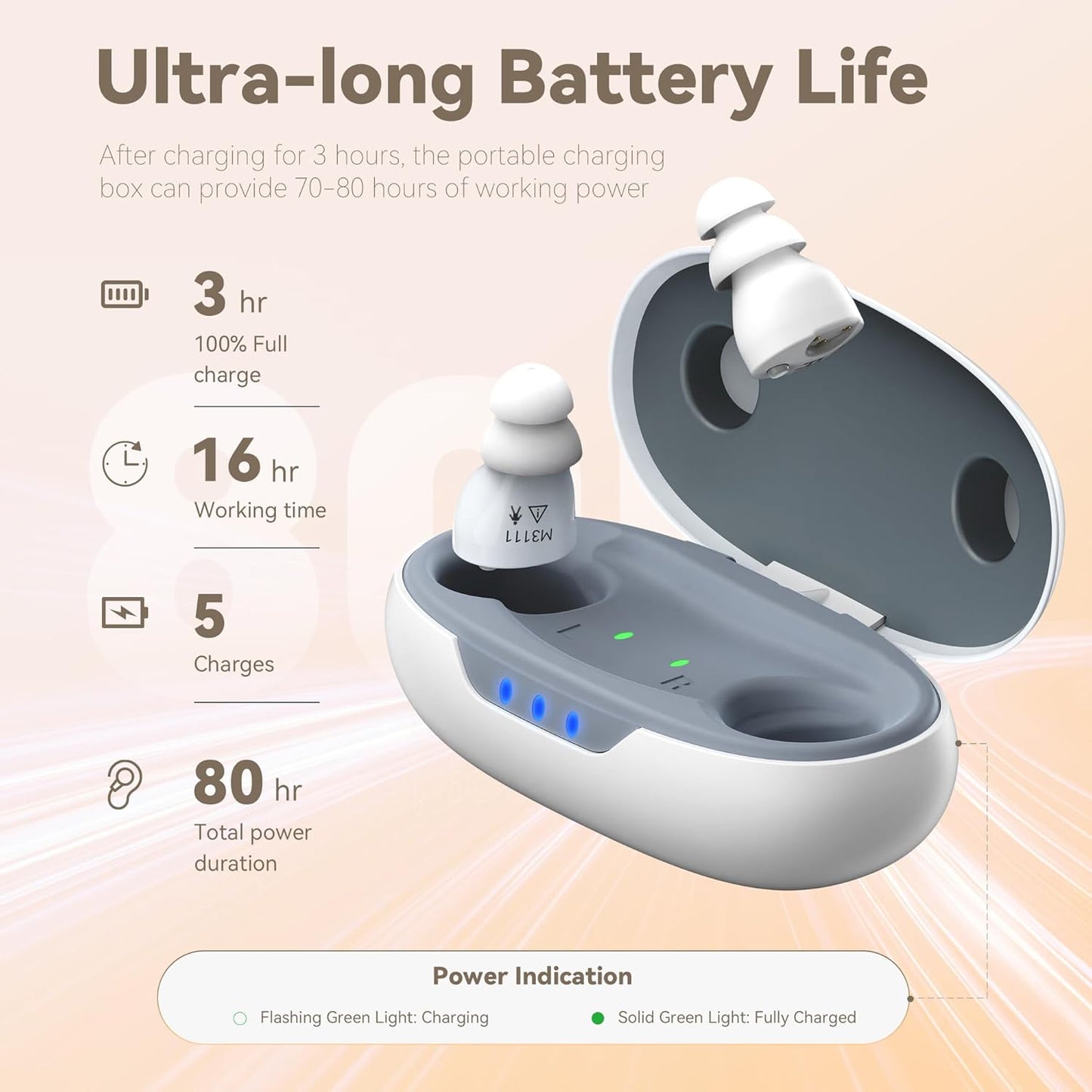 Rechargeable Invisible Hearing Sound for Seniors