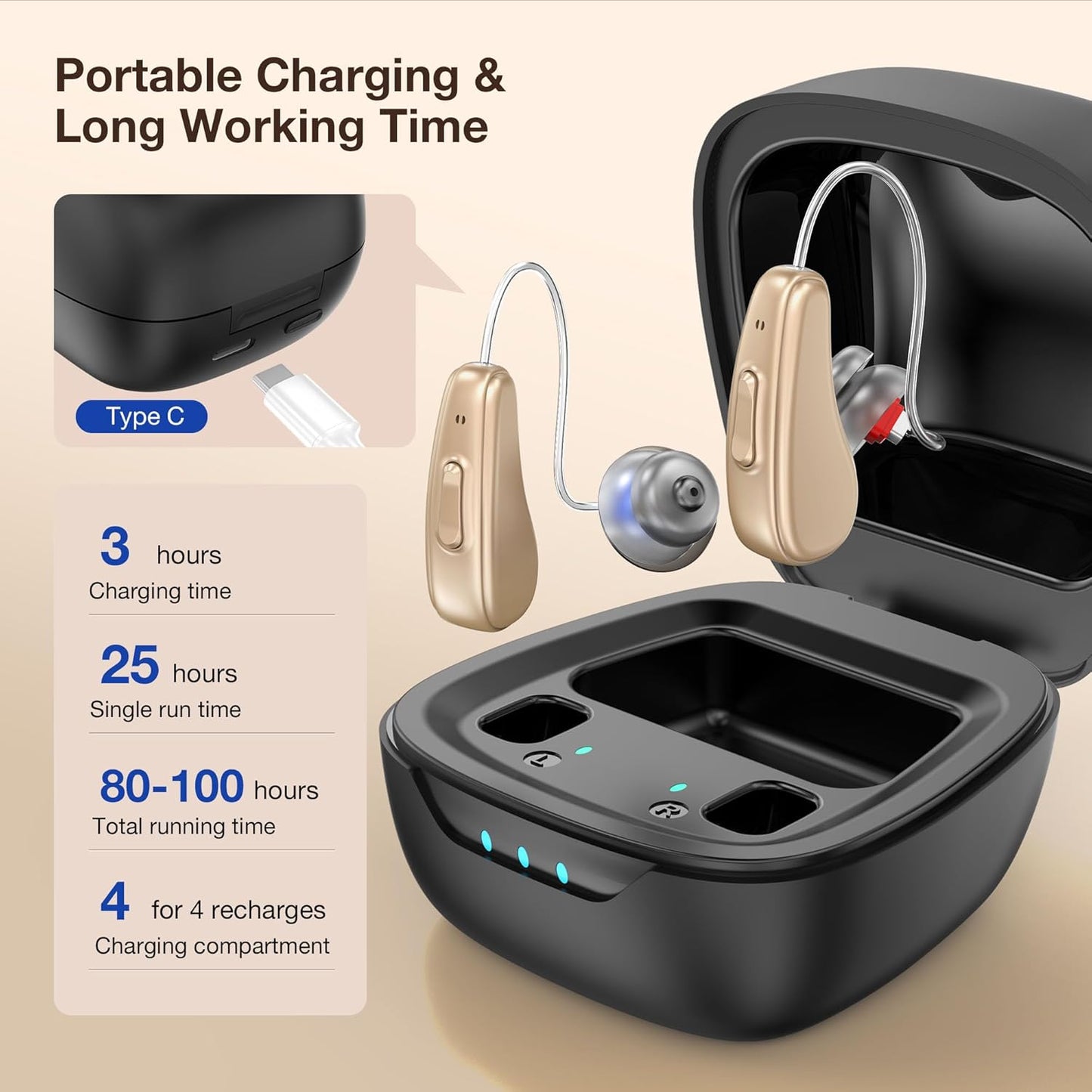 Hear Clearly Again Rechargeable Simple Use