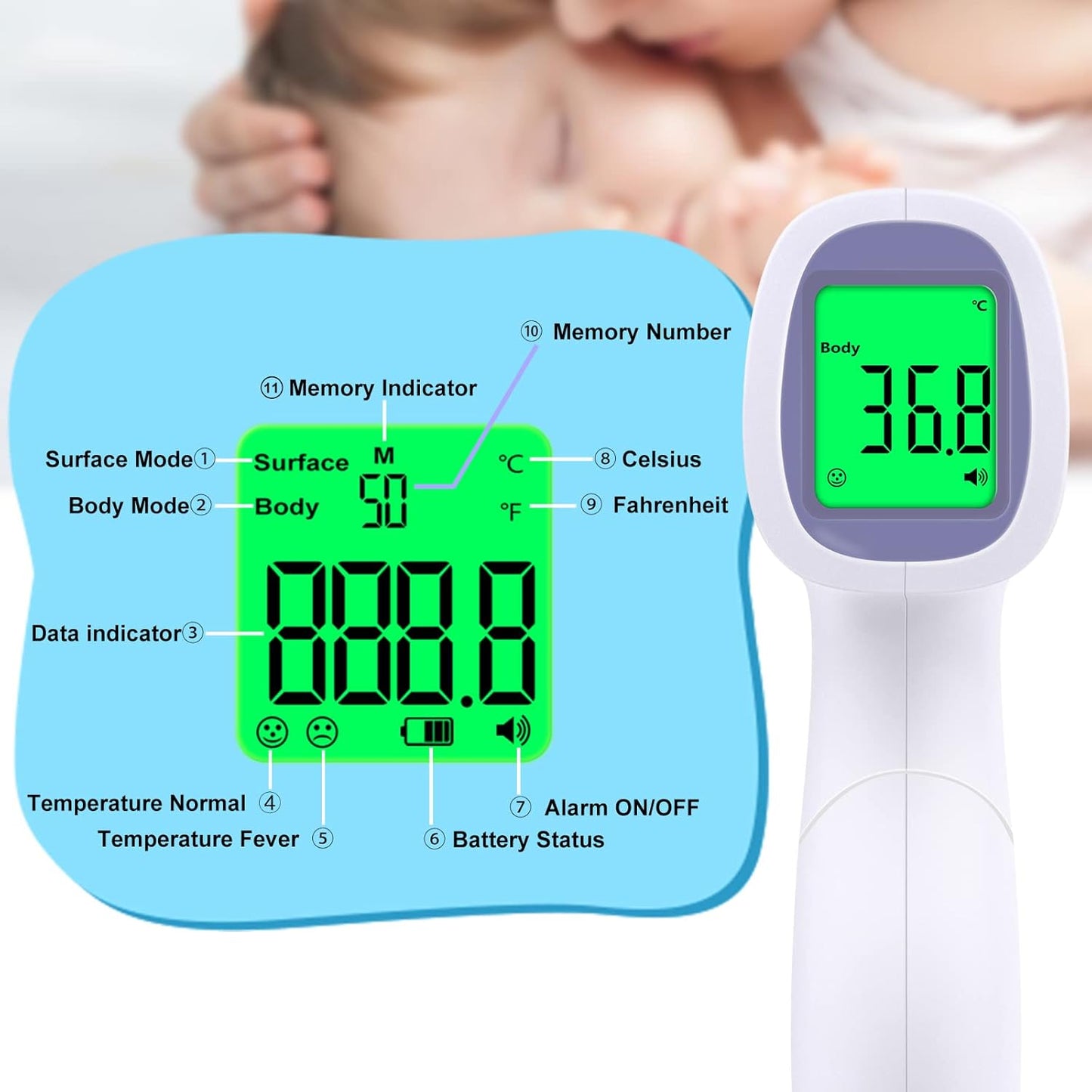 Non-Contact Forehead Thermometer - Instant Accurate Readings for All Ages
