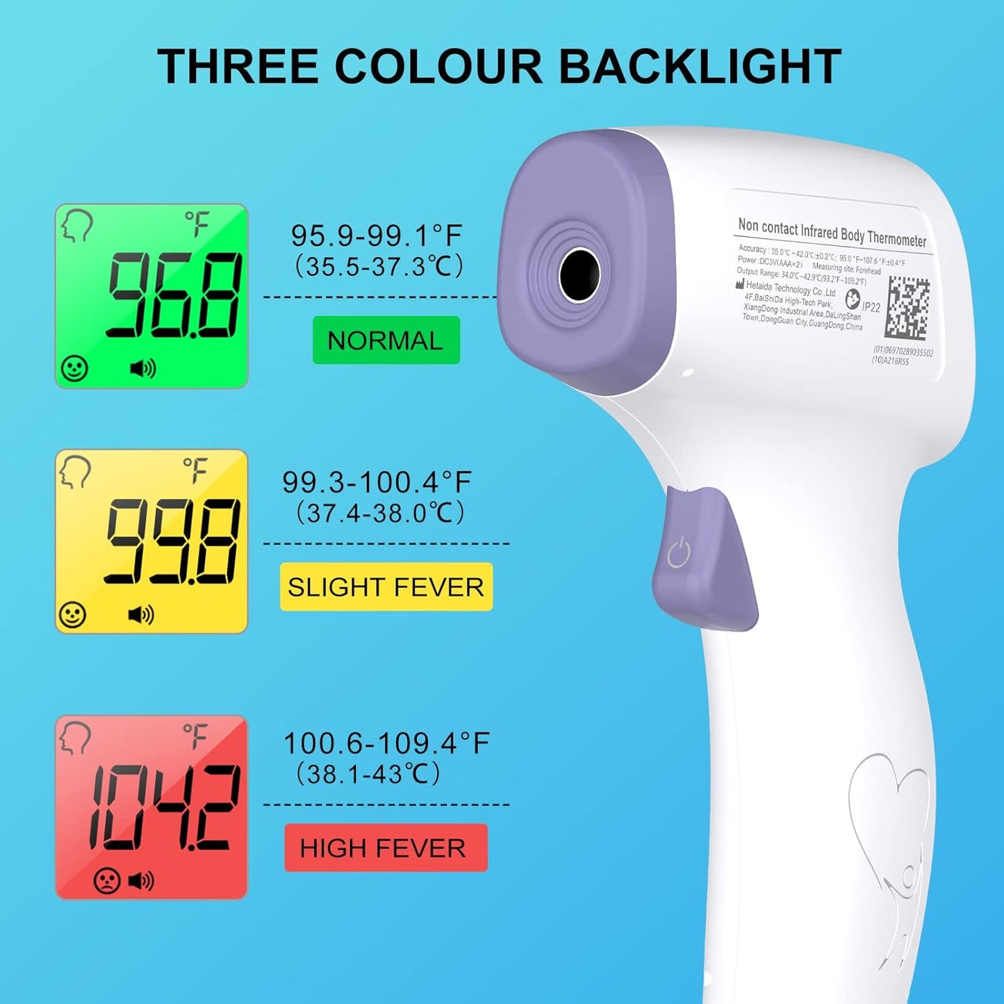 Non-Contact Forehead Thermometer - Instant Accurate Readings for All Ages