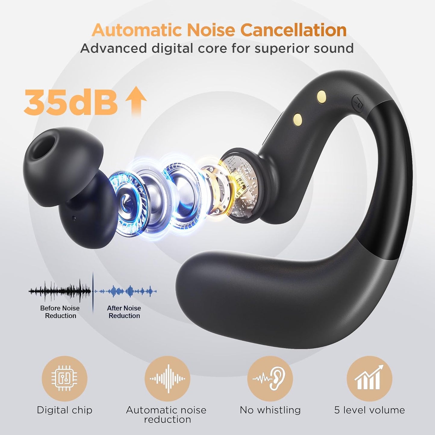 Wireless Hearing Amplifiers for Enhanced Sound Clarity & Seamless Connectivity