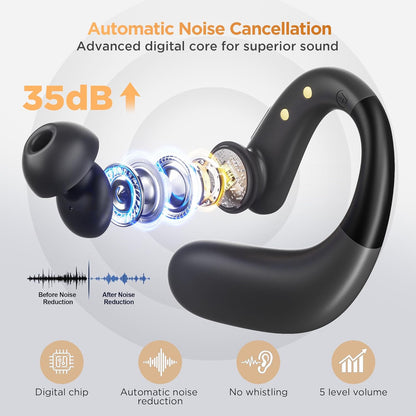 Wireless Hearing Amplifiers for Enhanced Sound Clarity & Seamless Connectivity