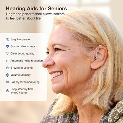 Hear Clearly Again Rechargeable Simple Use