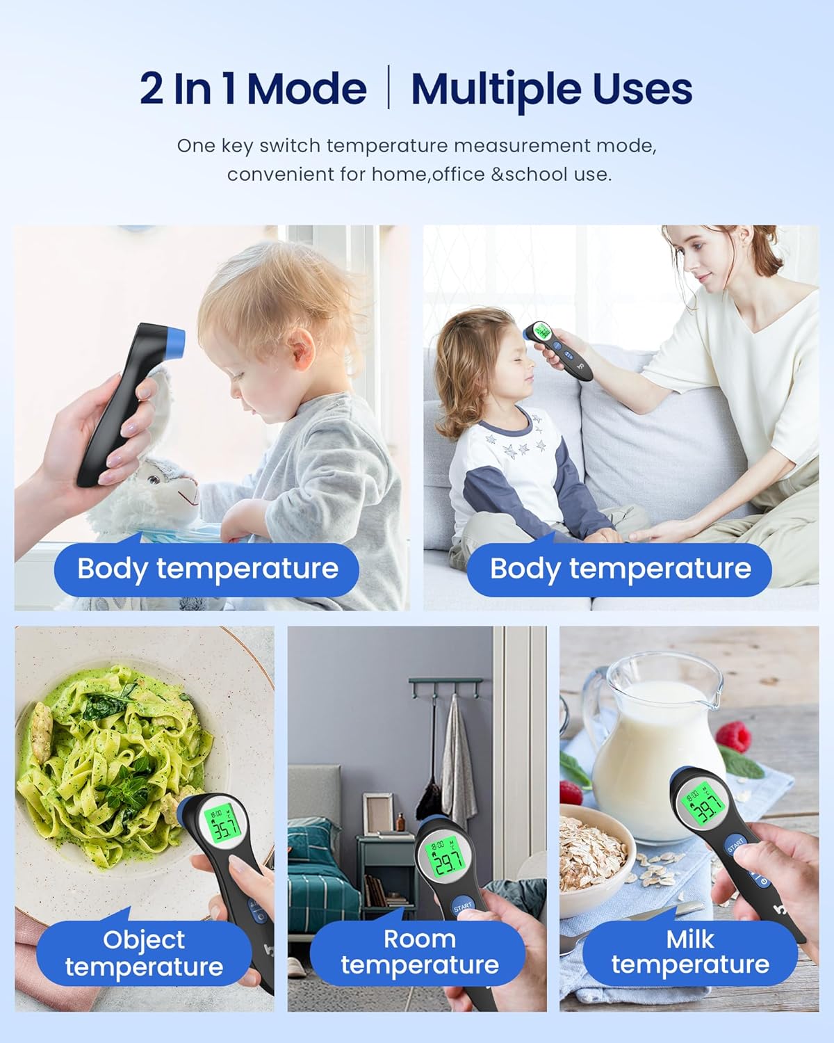 Accurate No-Touch Forehead Thermometer for Families