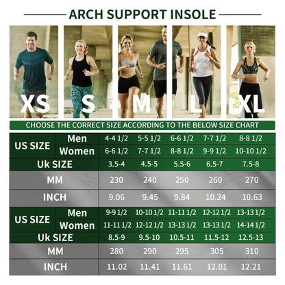 Supportive Orthopedic Insoles for Comfort and Performance