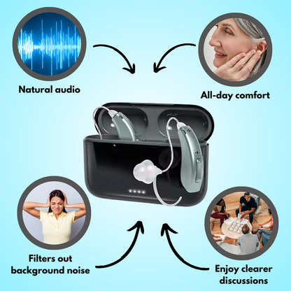 Clouddrum OTC Hearing Aid